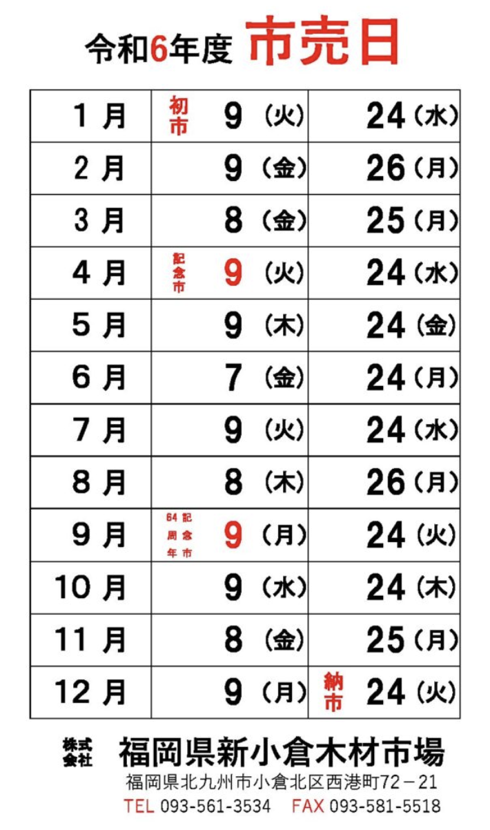 新小倉令和６年度市売日